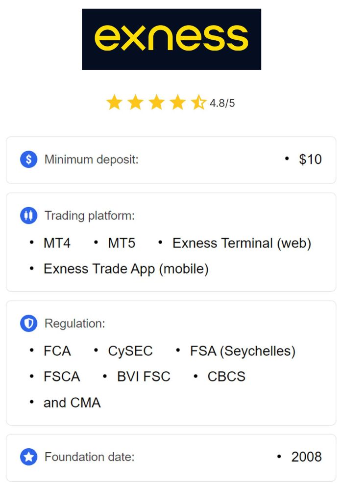 Exness Trading On The Go 1