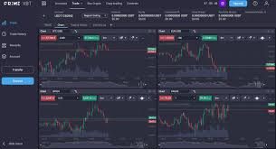 Unlocking the Future of Trading with PrimeXBT Trading Platform