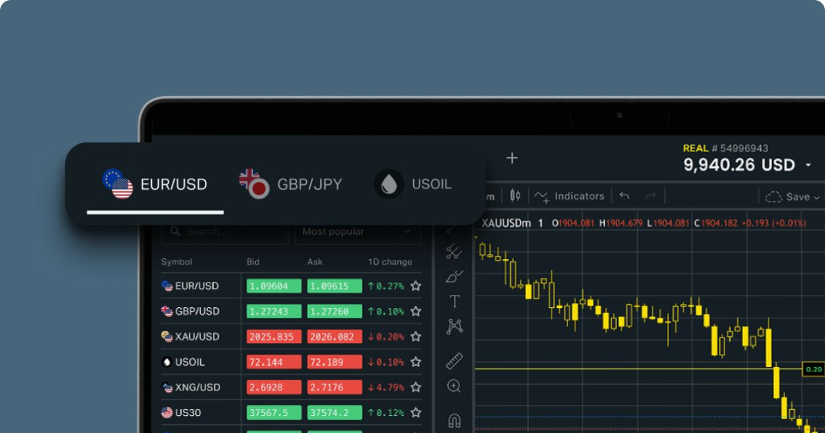 Exness Broker for Beginners A Comprehensive Guide to Getting Started Exness Broker for Beginners A Comprehensive Guide to Getting Started