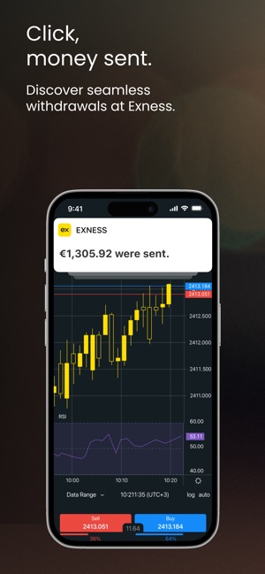 Exploring the Future Exness Advanced Tools for Traders