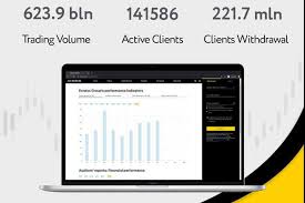 Guide to Exness Account Login Secure Access and Tips