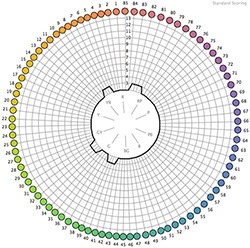 15 6 Configuring Apache Digital Hosts